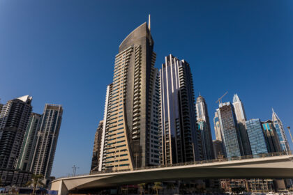 Real Estate in Dubai: A Comprehensive Guide